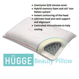 The HÜGGE Q10 Hypoallergenic Hybrid Beauty Pillow